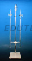 HOFFMAN VOLTAMETER